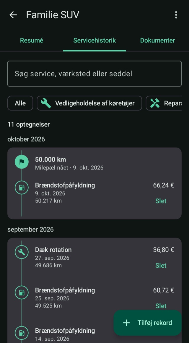 Dit køretøjs historie,
kilometer for kilometer