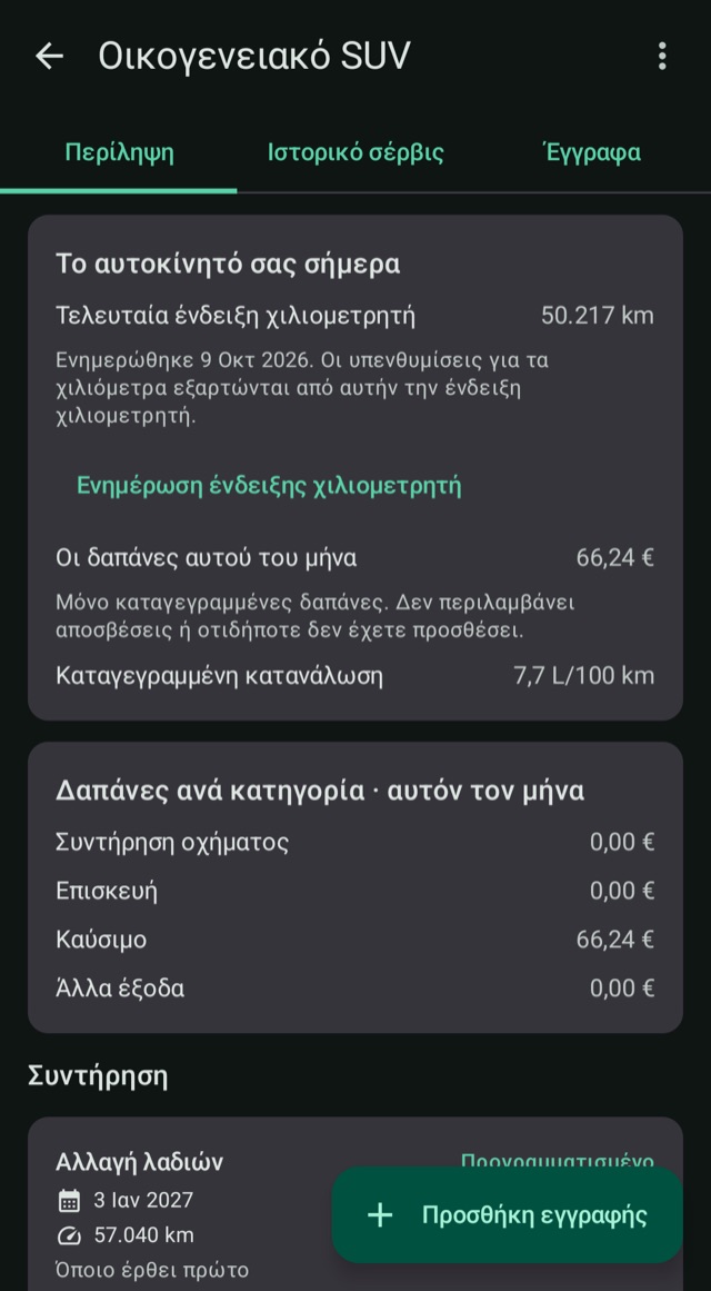 Κόστος, χιλιόμετρα και καύσιμα
σε ένα μέρος