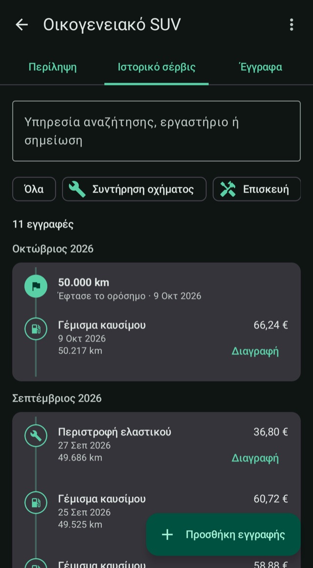 Η ιστορία του οχήματός σας,
χιλιόμετρο ανά χιλιόμετρο