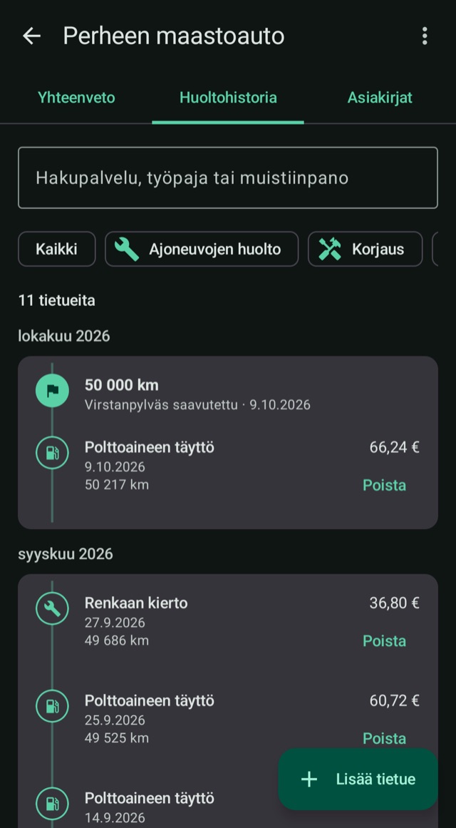 Autosi tarina,
kilometri kilometriltä