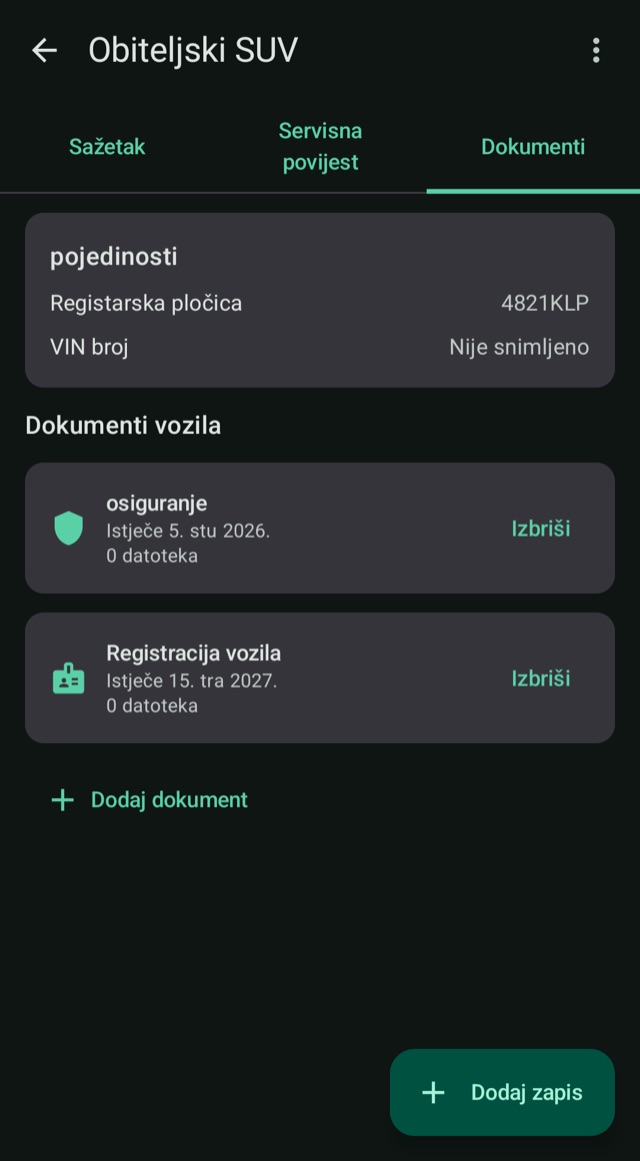 Osiguranje i dokumenti,
bez iznenađujućih datuma isteka