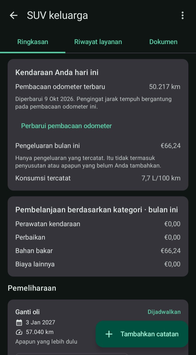 Biaya, jarak tempuh dan bahan bakar
di satu tempat