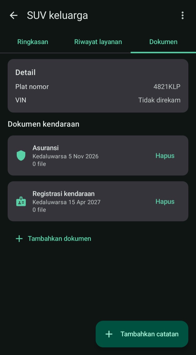 Asuransi dan dokumen,
tidak ada tanggal kedaluwarsa yang mengejutkan