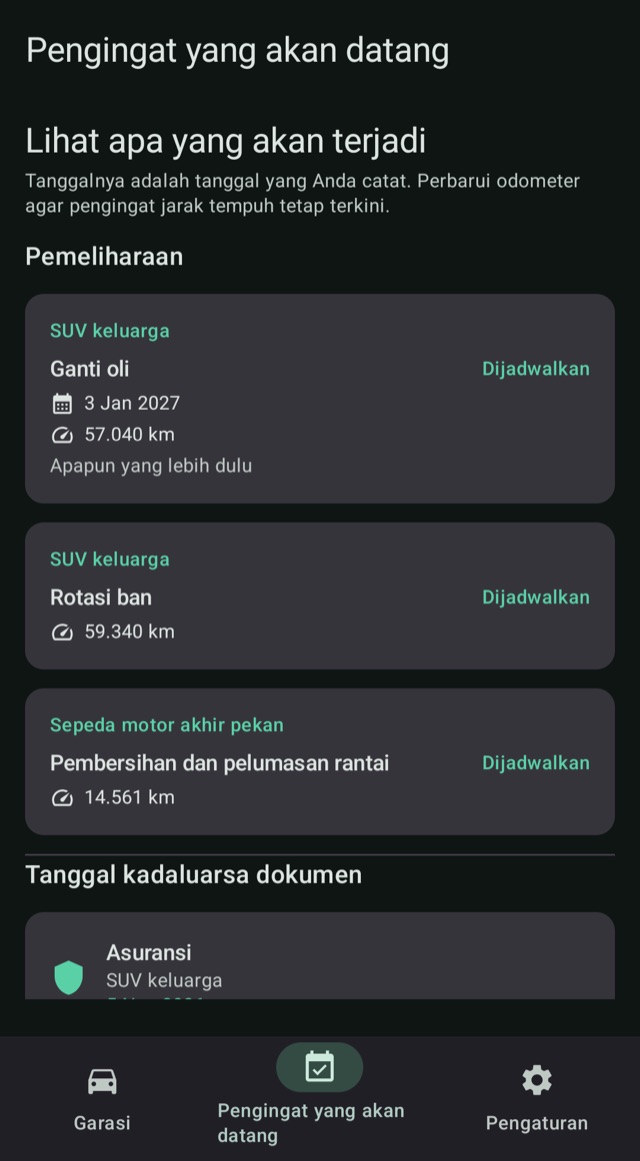 Pemeliharaan dan pembaruan,
selalu tepat waktu