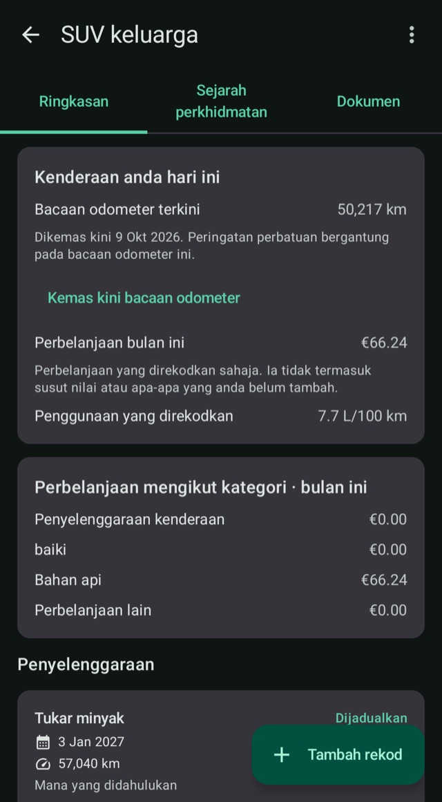 Kos, perbatuan dan bahan api
di satu tempat