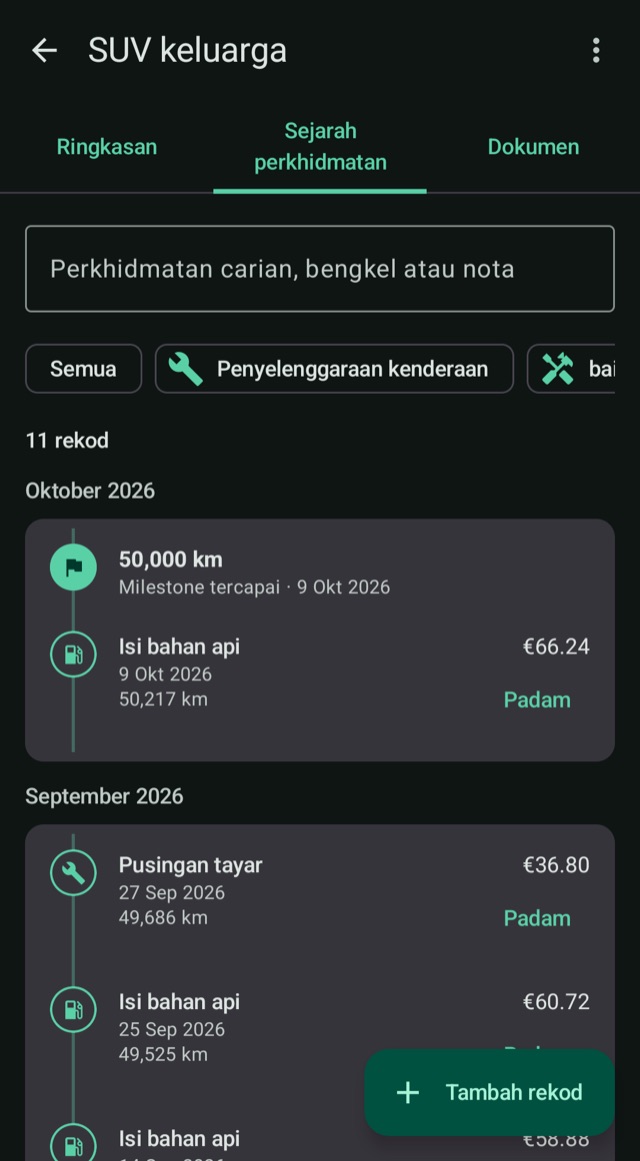 Kisah kenderaan anda,
kilometer mengikut kilometer