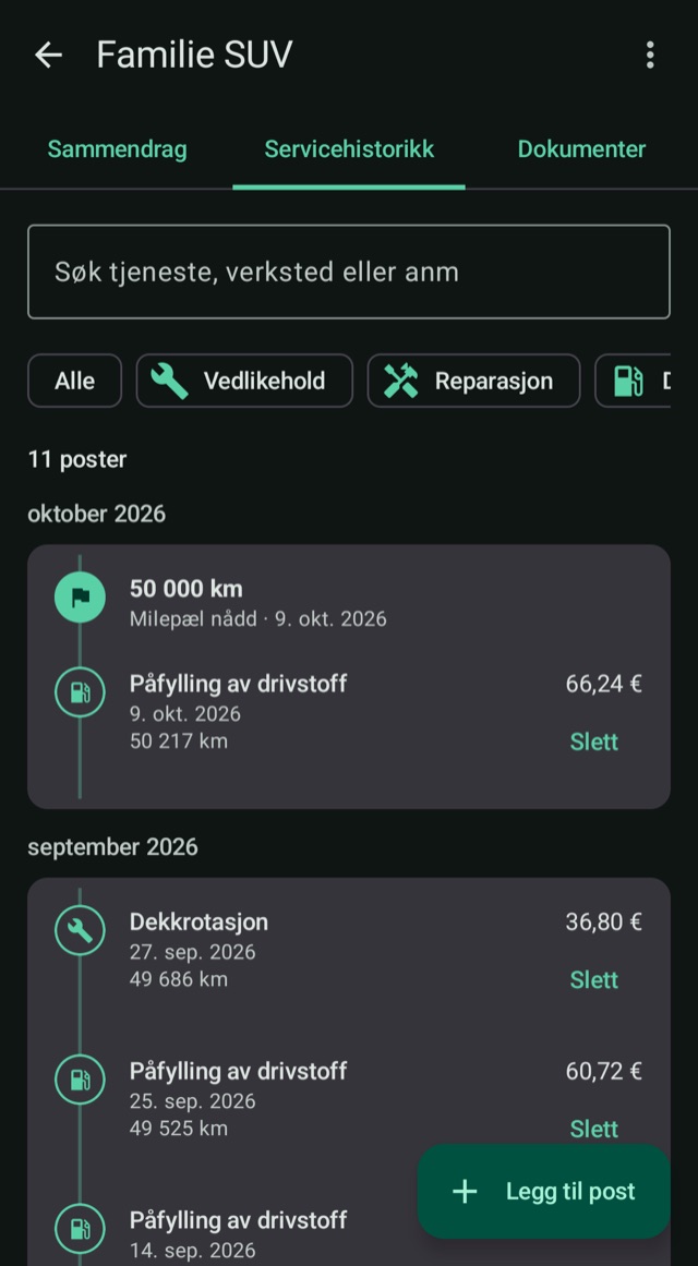 Kjøretøyets historie,
kilometer for kilometer