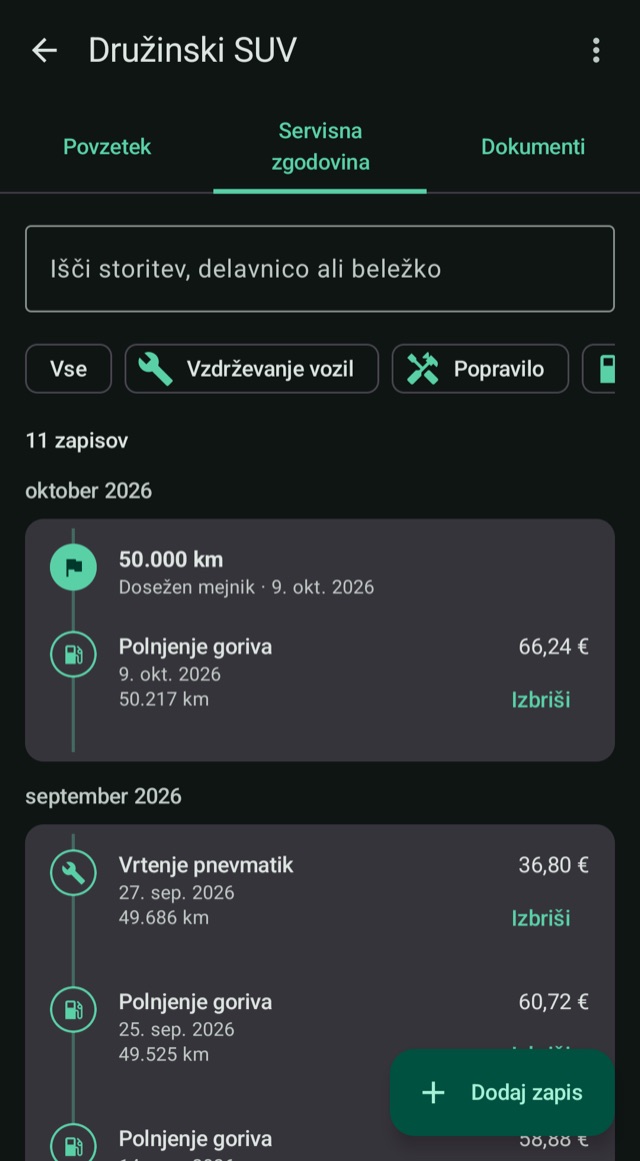 Zgodba vašega vozila,
 kilometer za kilometrom