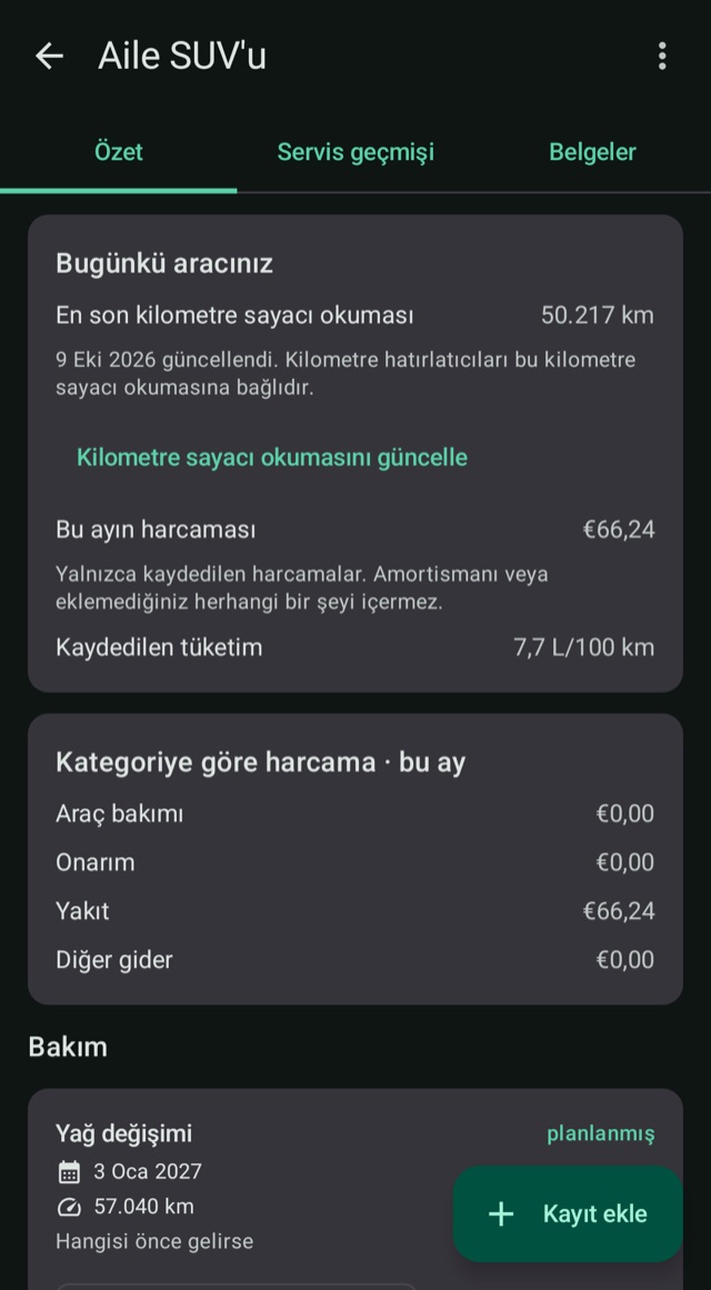 Giderler, kilometre ve yakıt
tek bir yerde